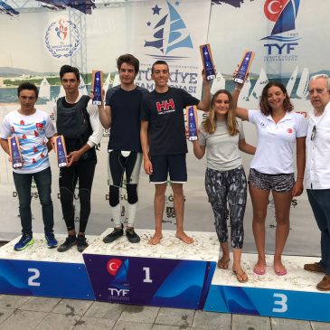 Türkiye Şampiyonası Didim